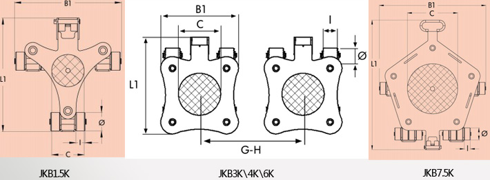 德國(guó)JUNG JKB萬向搬運(yùn)小坦克尺寸