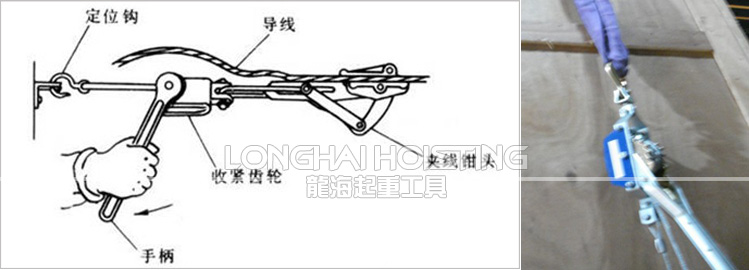 鋼絲繩緊線(xiàn)器使用案例