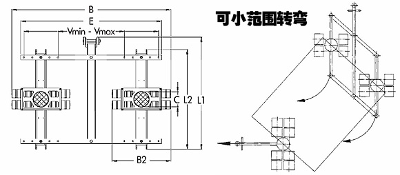 德國(guó)JUNG JTLB14K帶框架組合式搬運(yùn)小坦克尺寸