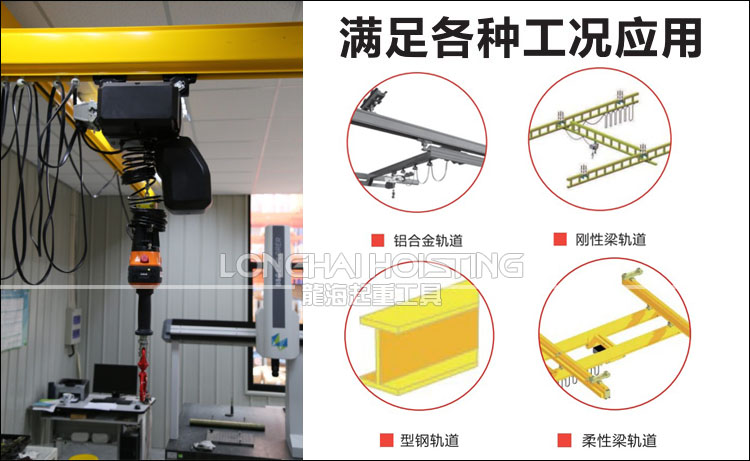 智能環(huán)鏈電動葫蘆應(yīng)用案例